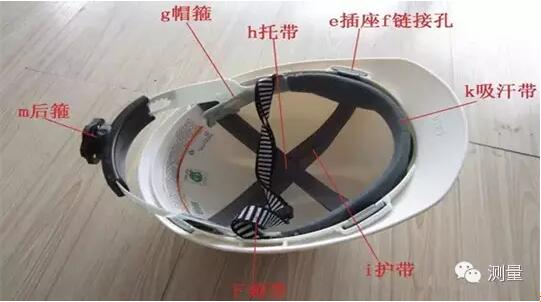 安全帽冷知識你知道嗎？這樣使用安全帽有危險！